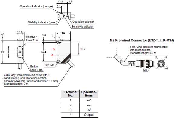 E3Z-R61 Dimensions reference